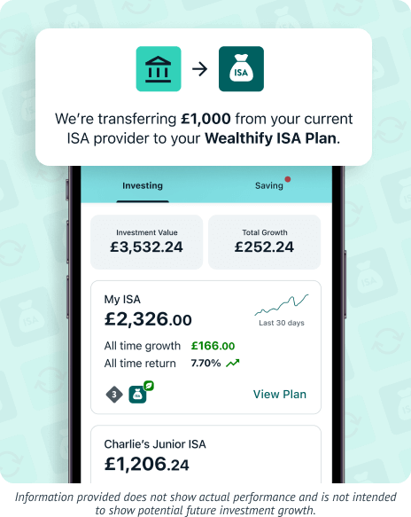 Wealthify Investing dashboard showing a transfer from another provider to a Wealthify ISA Plan. Information provided in this image does not show actual performance and is not intended to show potential investment growth.