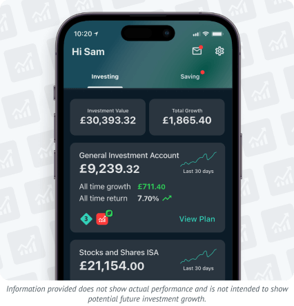 an example screenshot of what a typical GIA page looks like on Wealthify's app. Please note, information provided does not show actual performance and is not intended to show potential future investment growth.