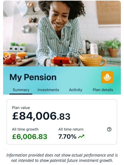 A snapshot example of Wealthify's pension account. It's important to note that information provided does not show actual performance and is not intended to show potential future investment growth.