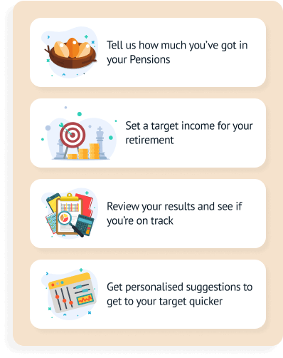 A graphic that shows the pension calculator journey. Step 1: Tell us how much you've got in your pensions, Step 2: Set a target income for your retirement Step 3: review your results and see if you're on track, Step 4: get personalised suggestions to get to your target quicker.