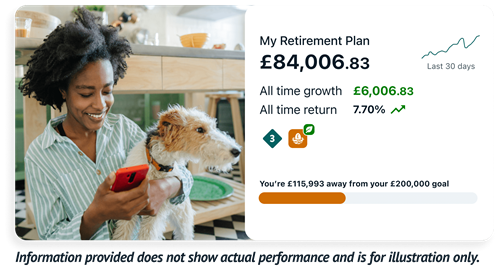 A lady cuddling her dog and looking down at her phone and smiling. Overlayed is an example Wealthify pension plan representing growth.